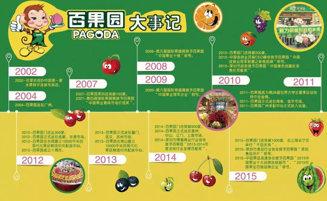 港澳新闻 第12页